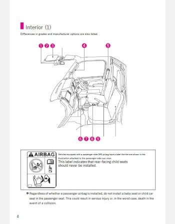 subaru sambar truck 2020-2021 owners manual in english